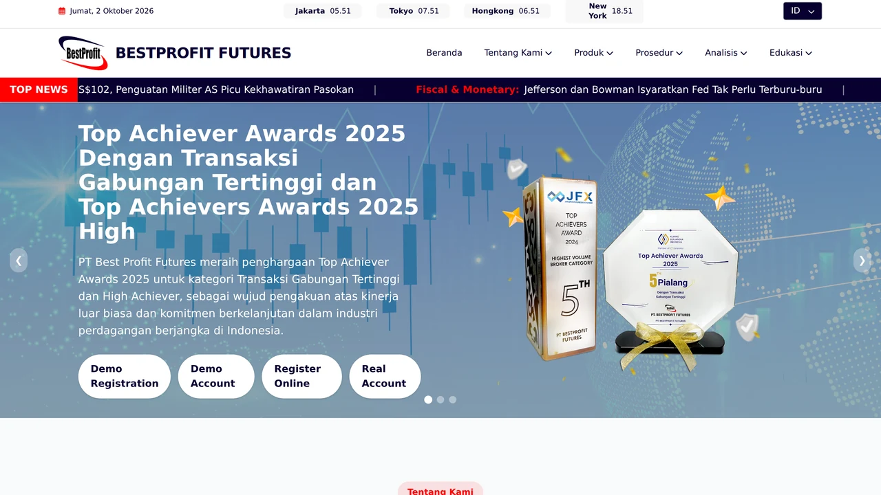 Ulasan Best Profit Futures